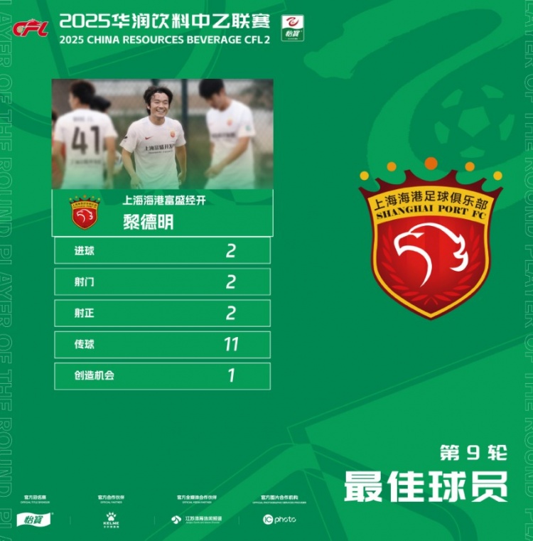 2進(jìn)球！官方：上海海港富盛經(jīng)開(kāi)黎德明當選中乙第9輪最佳球員