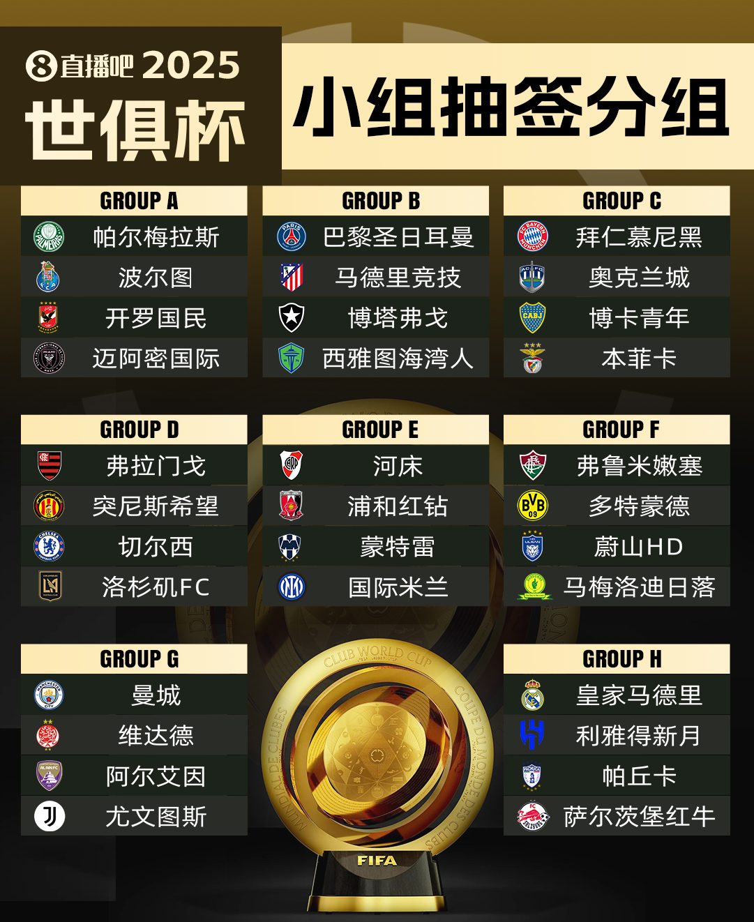 票難賣(mài)！TA：邁阿密?chē)H世俱杯揭幕戰降至55美元 皇馬門(mén)票最暢銷(xiāo)