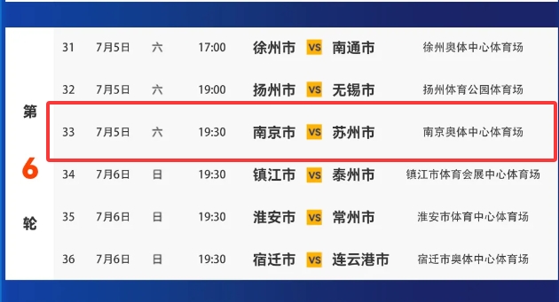 官宣！“蘇超”南京隊主場(chǎng)移師南京奧體 曾創(chuàng  )下65769中超觀(guān)賽紀錄