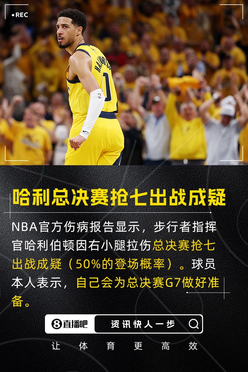 哈利伯頓總決賽搶七被列為出戰成疑??本人：我會(huì )為G7做好準備