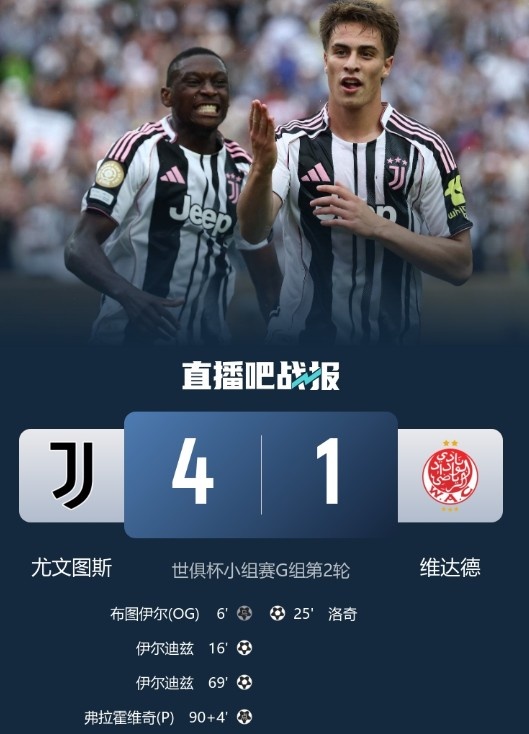 碾壓！國際足聯(lián)組織的賽事中，歐洲球隊面對非洲球隊8戰全勝
