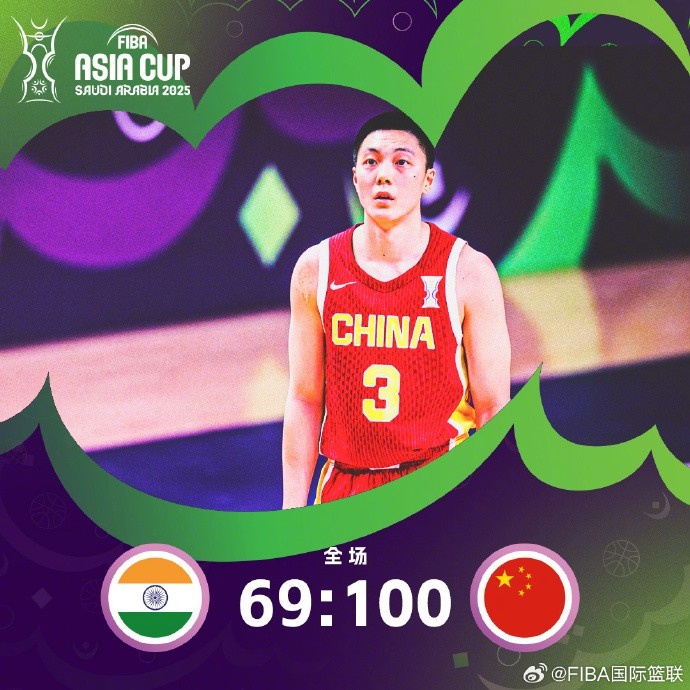 12中6砍17分！FIBA官方曬中國男籃VS印度海報 胡明軒登上封面