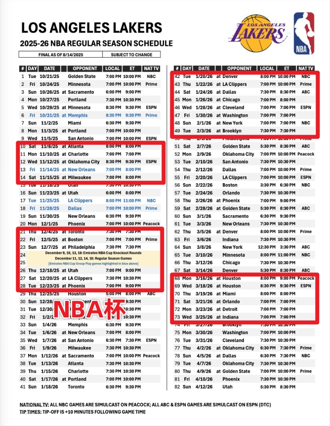 湖人新賽季將有14次背靠背、1次5連客、2次6連客和一次8連客