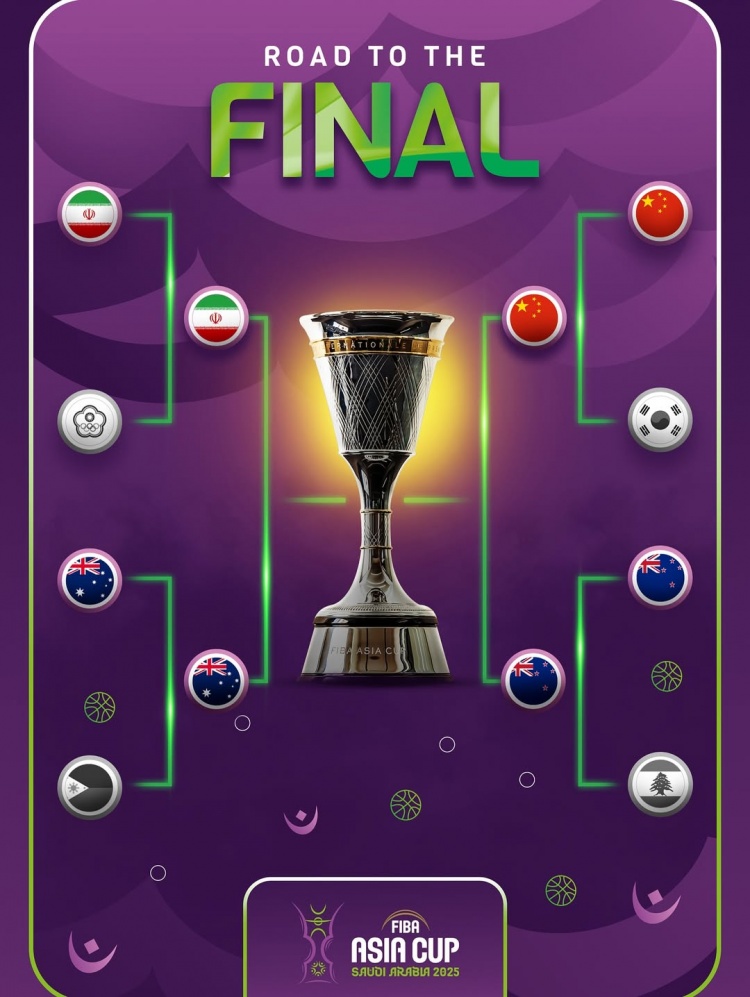 中國男籃前兩屆亞洲杯均止步8強 此前曾連續16屆上領(lǐng)獎臺&14冠2季