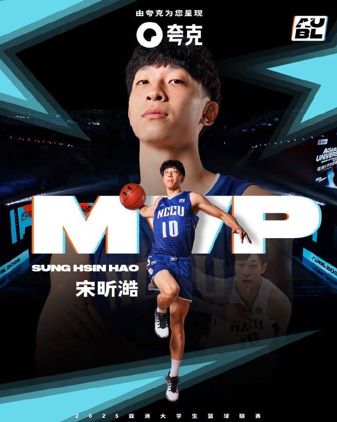 29分12板6助2斷 宋昕澔當選首屆AUBL聯(lián)賽總決賽MVP