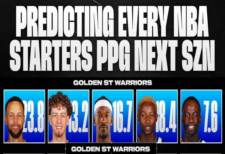 美媒預測下季勇士先發(fā)場(chǎng)均得分：庫里23.8&巴特勒16.7&追夢(mèng)7.6