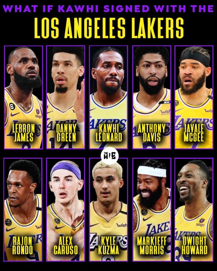 ??美媒：如果2019年小卡和湖人簽約 那這個(gè)陣容什么水平？