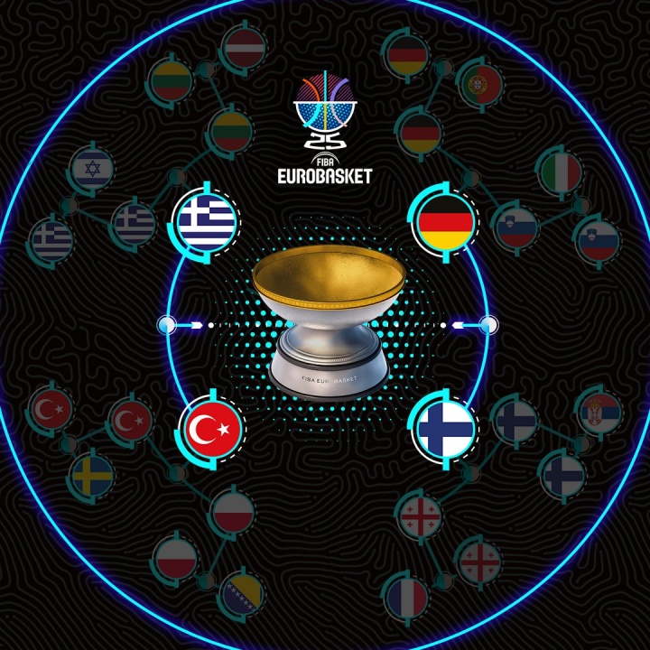 歐錦賽Day15賽果：芬蘭三分淹沒(méi)格魯吉亞 德國末節逆轉斯洛文尼亞