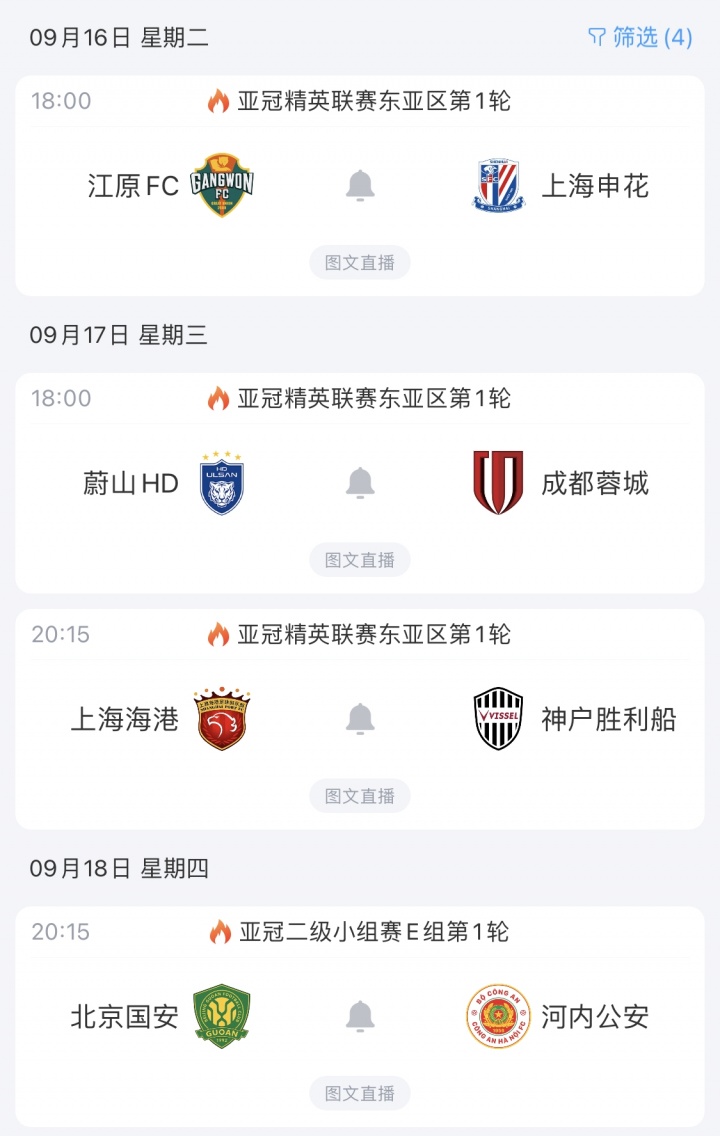 雙線(xiàn)考驗！中超前4爭冠球隊迎亞冠，申花率先出戰，蓉城正賽首秀