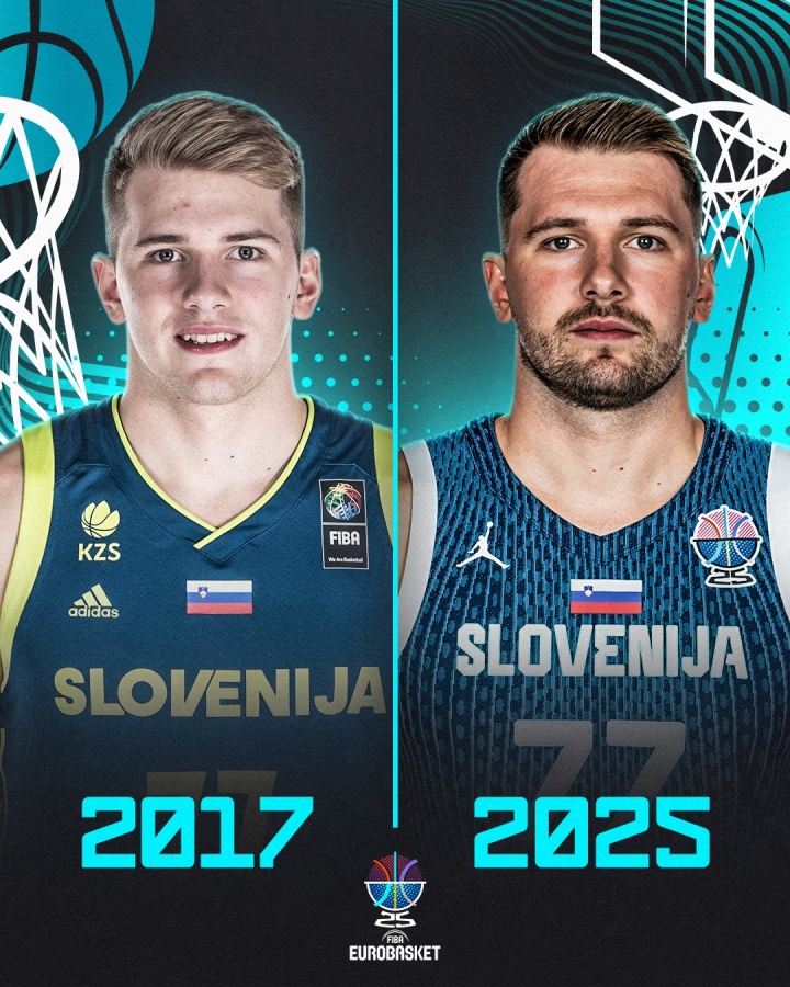 青澀→成熟！FIBA曬東契奇17年&25年對比：他都入選了最佳陣容