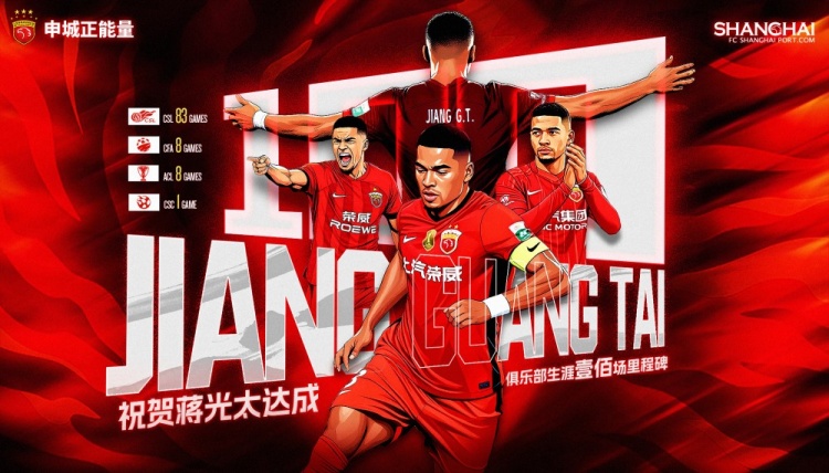 蔣光太達成海港生涯百場(chǎng)里程碑