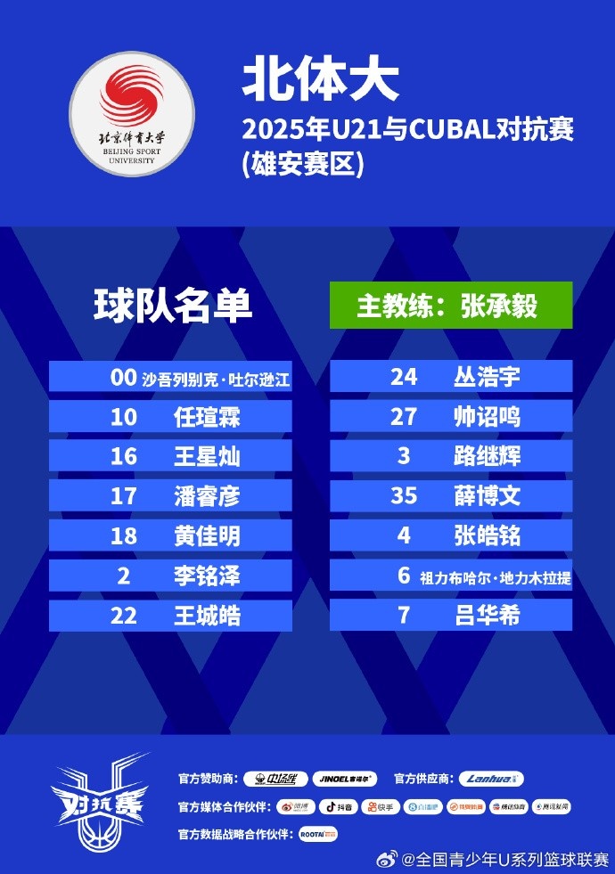 U21與CUBAL對抗賽球員名單：景天雨、崔新泉、萬(wàn)孟霖在列