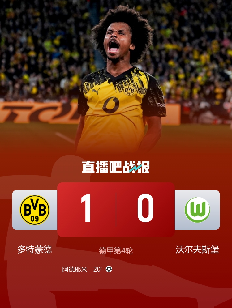 3連勝升第二！多特1-0狼堡 阿德耶米世界波埃里克森迎德甲首秀