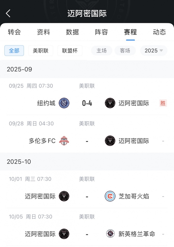 兩連客！邁阿密下場(chǎng)比賽間隔不足67小時(shí)，還需奔赴加拿大