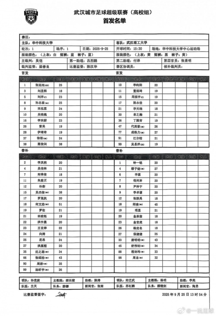 “漢超”高校組揭幕戰，38歲蒿俊閔代表華中科技大學(xué)首發(fā)