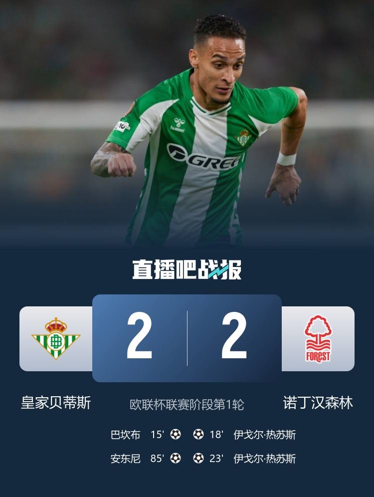 圓神傳射！貝蒂斯2-2森林 安東尼85分鐘破門(mén)絕平+助攻巴坎布建功