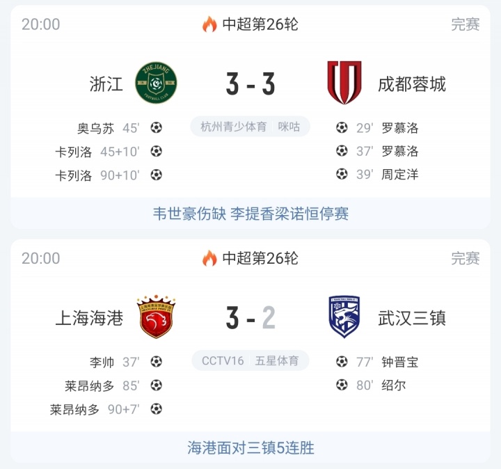 記者：來(lái)了2個(gè)新外援后浙江沒(méi)怎么輸過(guò) 蓉城放走太多人是否后悔？
