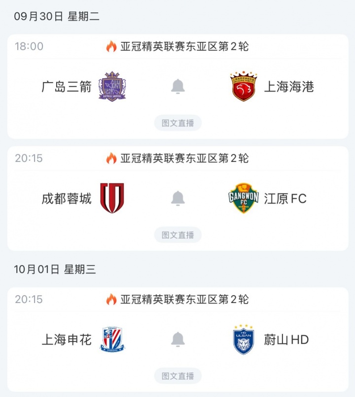 利好？蓉城、申花下輪亞冠多休一天+主場(chǎng)之利，K聯(lián)賽對手均戰平