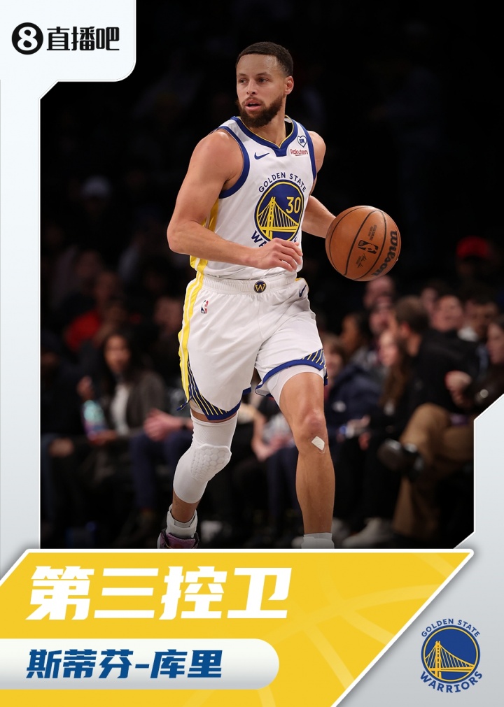 『吧友評選』??NBA新賽季第三控衛：斯蒂芬-庫里！