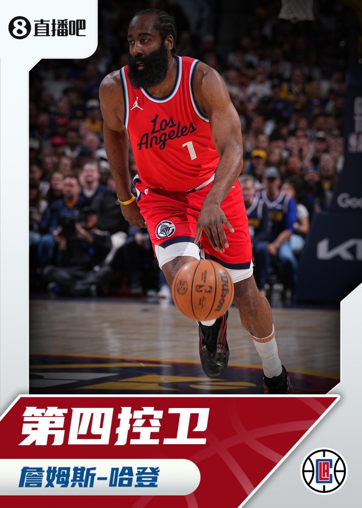 『吧友評選』??NBA新賽季第四控衛：詹姆斯-哈登！