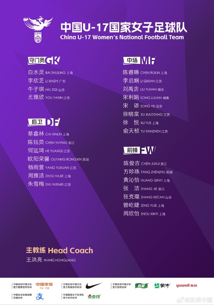 u17女足行程：10月1日赴摩洛哥、10月14日開(kāi)始參加U17女足世界杯